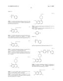 Protein Kinase Inhibitors diagram and image