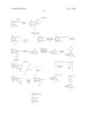 Protein Kinase Inhibitors diagram and image