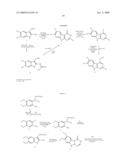 Protein Kinase Inhibitors diagram and image