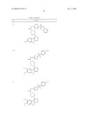 Protein Kinase Inhibitors diagram and image