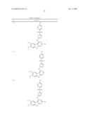 Protein Kinase Inhibitors diagram and image