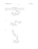 Protein Kinase Inhibitors diagram and image