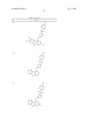 Protein Kinase Inhibitors diagram and image