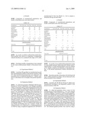 Pharmaceutical composition diagram and image