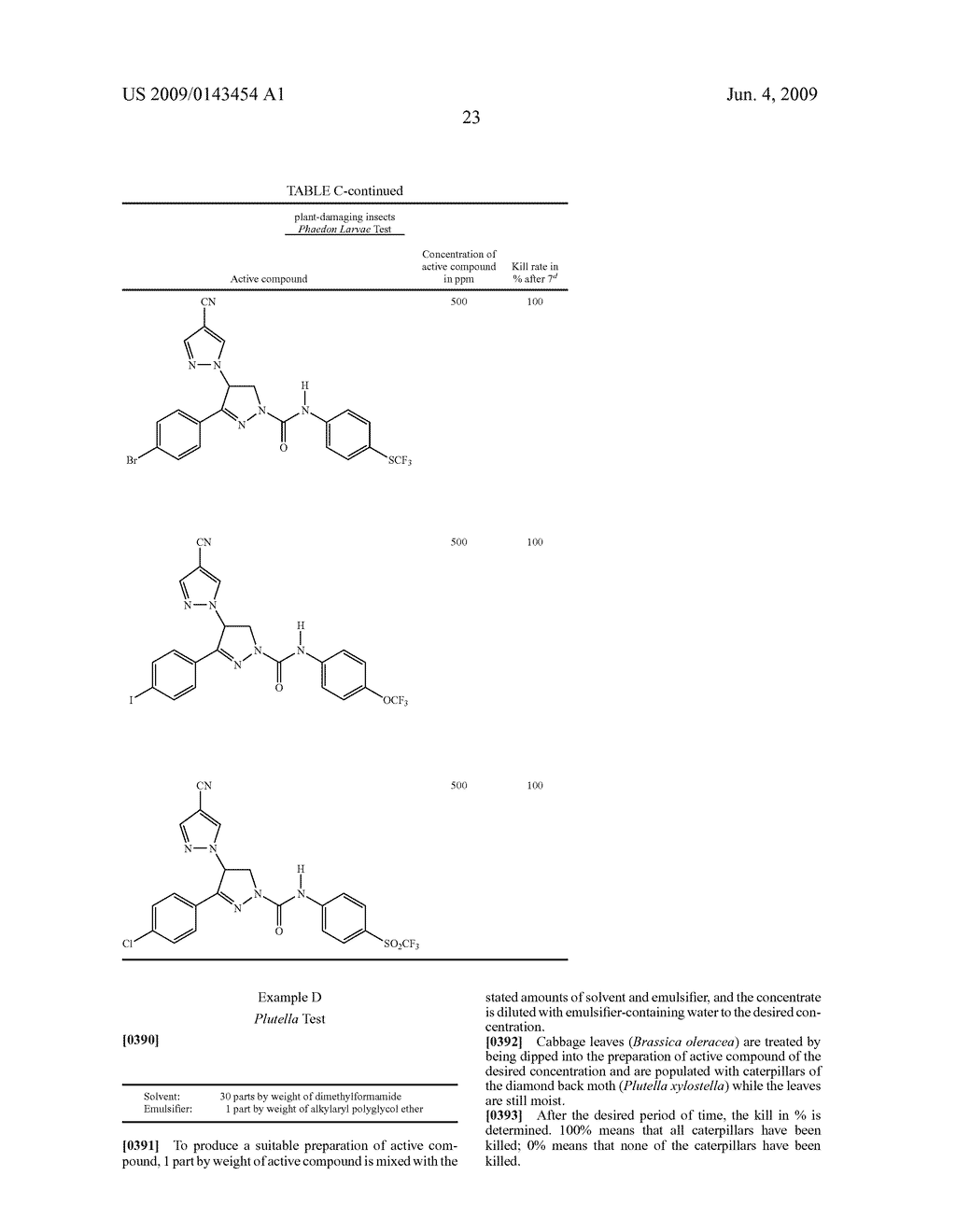 Pyrazoline Derivatives and Their Use As Pesticides - diagram, schematic, and image 24
