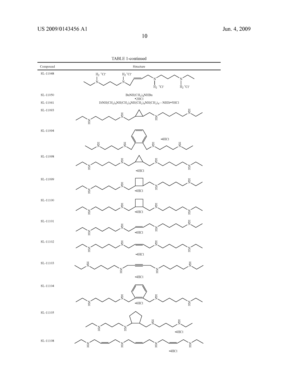 Polyamine Analogs as Modulators of Cell Migration and Cell Motility - diagram, schematic, and image 49