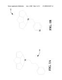 POLYCYCLIC COMPOUNDS FOR USE IN TREATING OCULAR NEURODEGENERATIVE DISEASES diagram and image