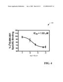 POLYCYCLIC COMPOUNDS FOR USE IN TREATING OCULAR NEURODEGENERATIVE DISEASES diagram and image