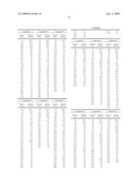 SALTS OF NATEGLINIDE diagram and image