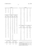 SALTS OF NATEGLINIDE diagram and image