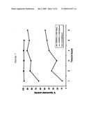 Antimicrobial Nanoemulsion Compositions and Methods diagram and image