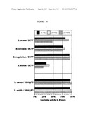 Antimicrobial Nanoemulsion Compositions and Methods diagram and image