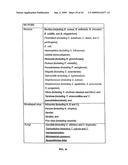 Antimicrobial Nanoemulsion Compositions and Methods diagram and image