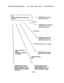 Antimicrobial Nanoemulsion Compositions and Methods diagram and image