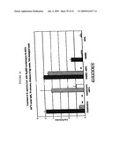 Antimicrobial Nanoemulsion Compositions and Methods diagram and image