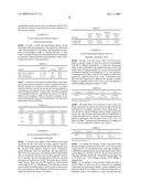 Antimicrobial Nanoemulsion Compositions and Methods diagram and image