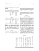 Antimicrobial Nanoemulsion Compositions and Methods diagram and image