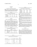 Use of RR/SR-ractopamine diagram and image