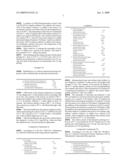 Waterborne multistage polymer dispersion diagram and image