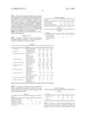 Waterborne multistage polymer dispersion diagram and image