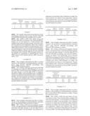 PROCESS TO MAKE POLY(TRIMETHYLENE CARBONATE) GLYCOL diagram and image