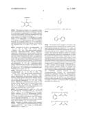 TRANSITION METAL COMPLEXES WITH (PYRIDYL)IMIDAZOLE LIGANDS diagram and image