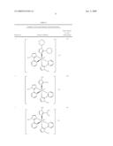 TRANSITION METAL COMPLEXES WITH (PYRIDYL)IMIDAZOLE LIGANDS diagram and image