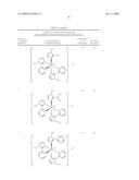 TRANSITION METAL COMPLEXES WITH (PYRIDYL)IMIDAZOLE LIGANDS diagram and image