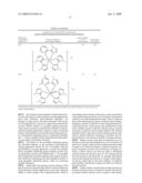 TRANSITION METAL COMPLEXES WITH (PYRIDYL)IMIDAZOLE LIGANDS diagram and image