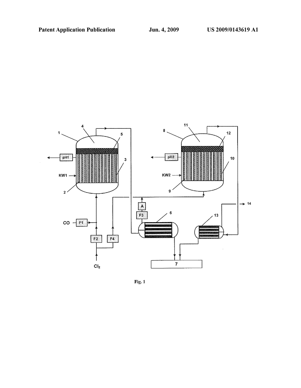 PROCESS FOR THE PRODUCTION OF PHOSGENE WITH REDUCED CO EMISSION - diagram, schematic, and image 02