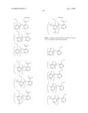 Transition metal complex ligand and olefin polymerization catalyst containing transition metal complex diagram and image