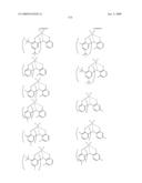 Transition metal complex ligand and olefin polymerization catalyst containing transition metal complex diagram and image