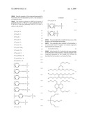 Production Process of Cyanoethyl Ether diagram and image