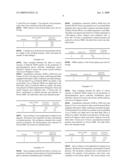 COMPOSITIONS OF AND PROCESSES FOR PRODUCING POLY(TRIMETHYLENE GLYCOL CARBONATE TRIMETHYLENE GLYCOL ETHER) DIOL diagram and image