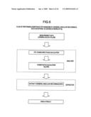 BIOLOGICAL MEASUREMENT SYSTEM diagram and image