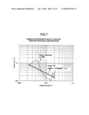 BIOLOGICAL MEASUREMENT SYSTEM diagram and image