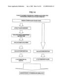 BIOLOGICAL MEASUREMENT SYSTEM diagram and image