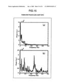 BIOLOGICAL MEASUREMENT SYSTEM diagram and image