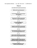 BIOLOGICAL MEASUREMENT SYSTEM diagram and image