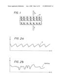 LOW-NOISE OPTICAL PROBES FOR REDUCING AMBIENT NOISE diagram and image