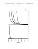 ANALYTE SENSOR diagram and image