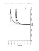 ANALYTE SENSOR diagram and image