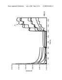 ANALYTE SENSOR diagram and image