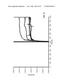 ANALYTE SENSOR diagram and image