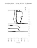 ANALYTE SENSOR diagram and image