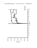 ANALYTE SENSOR diagram and image