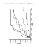 ANALYTE SENSOR diagram and image