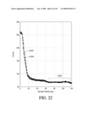 ANALYTE SENSOR diagram and image