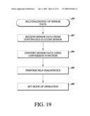 TRANSCUTANEOUS ANALYTE SENSOR diagram and image