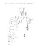 Pulmonary Monitoring System diagram and image